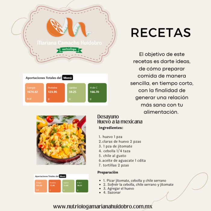 Receta para un día: desayuno, comida, cena, colación